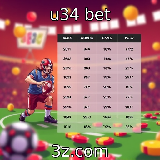 Perfil dos consumidores de jogos e suas preferências